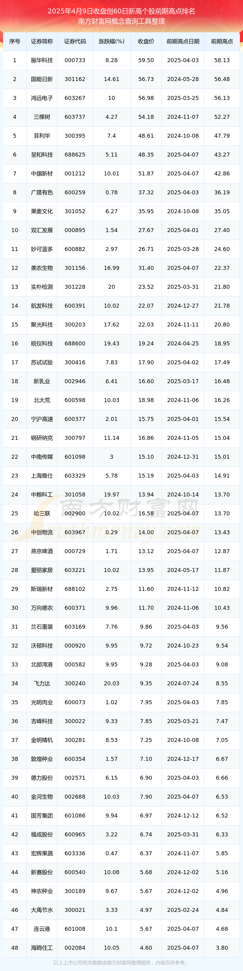 登录中心官网-加密市场创下年内新高，上扬幅高达26%，还能追吗？