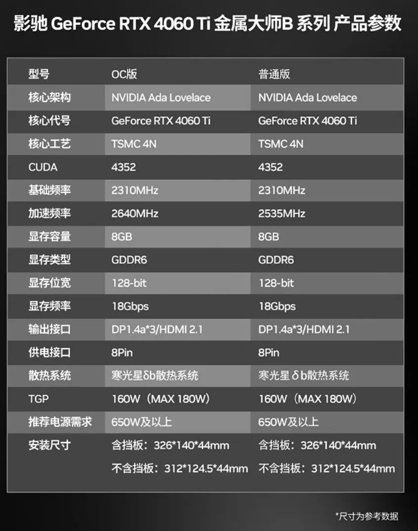 九游体育-包含ADA创下年内新高，上扬幅高达28.68%，还能追吗？的词条