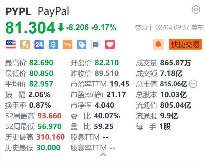 九游娱乐-USDT遭遇大幅下滑超493%，投资者恐慌性抛售