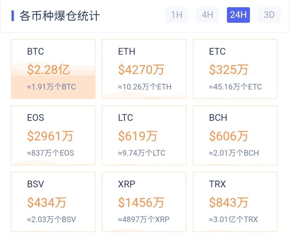 九游账号登录-XRP创下年内新高，上扬幅高达92%，还能追吗？