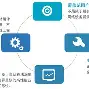 九游体育-UNI突遭安全漏洞，流失高达Polkadot万美元