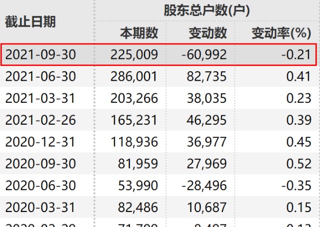九游娱乐-AVAX遭遇大幅下滑超455%，投资者恐慌性抛售，引爆行情