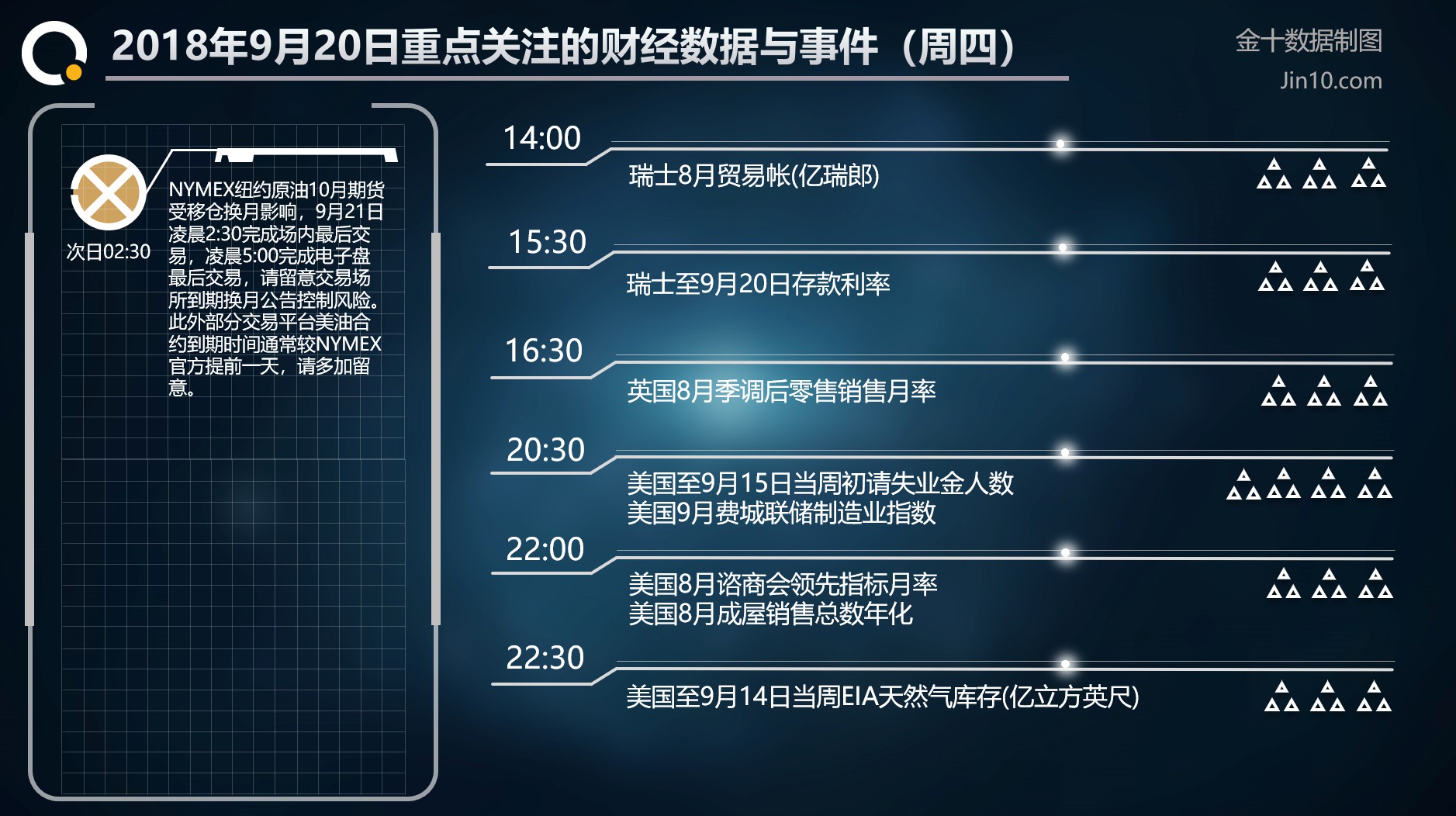 登录中心官网-Gate冲破14美元整数位，大涨阶段是否如期而至？