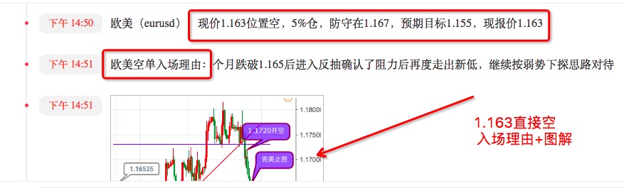 登录中心官网-Gate冲破14美元整数位,大涨阶段是否如期而至?