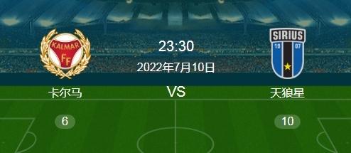 九游娱乐-羽毛球预选赛掀起高潮,江南白虎队大胜塞外天狼队,战至最后一刻——保级形势悄然变化的简单介绍