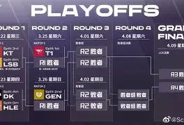 九游账号登录-陇右黑豹队对阵海滨鲸鲨队，足球超级杯小胜，细节决定成败——边路成突破口